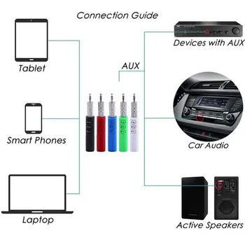 3,5 mm Priključak za Bežični Prijemnik Bluetooth-kompatibilni Adapter 5,0 Bežični Prijemnik Aux Za Slušalice PC Music MP3 zvučnik
