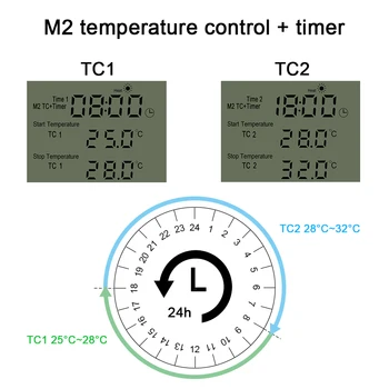 Ketotek KT3200 Digitalni Termostat Utičnica Prekidač Timer EU/SAD/Uk/AU/FR Nožica Dnevni Noćni Regulator Temperature Sa Senzorom