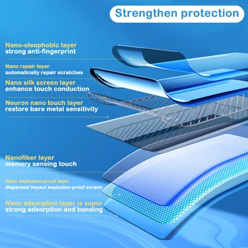 Prednja stražnja гидрогелевая folija za Samsung Galaxy M32 zaštitna folija za ekran Samsung M32 M 32 32 m samsungM32 6,4