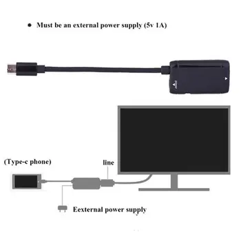 USB-C Tip C S HDMI kompatibilnim Adapterom USB 3.1 Kabel Za MRT Android Telefon Tablet Crna Video Produžni kabel