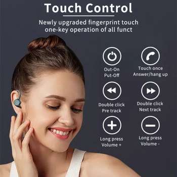 Xiaomi Youpin TWS Bluetooth Sportske Slušalice Bežične Slušalice S Mikrofonom Nove Vodootporne Slušalice IPX7 Pravi Stereo slušalice